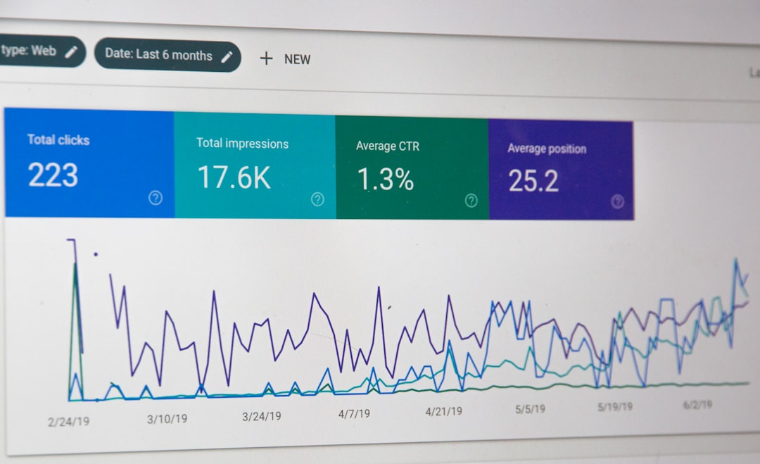 Google Search Console für Shopify SEO 2026
